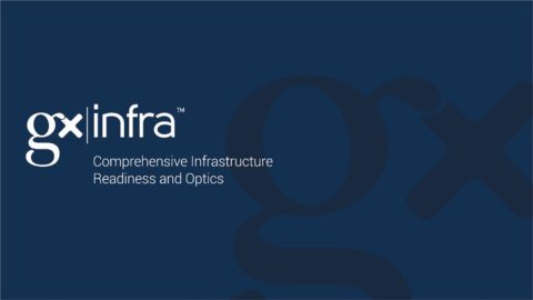 GxInfra - Comprehensive Infrastructure Readiness and Optics